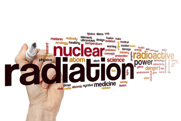 Radiation word cloud concept