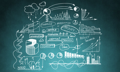 Business strategy planning