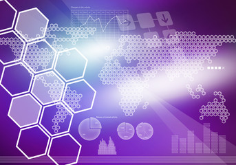 Innovative technologies