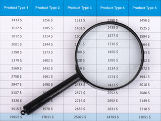 Magnifying glass lies on the statement printed paper