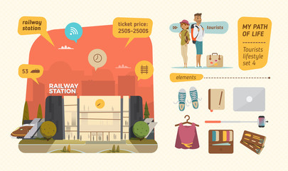 Travel time with railway station