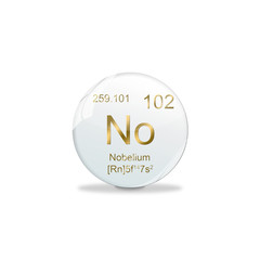 Periodensystem Kugel - 102 Nobelium