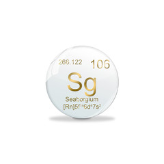 Periodensystem Kugel - 106 Seaborgium