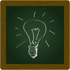 Simple doodle of a lightbulb
