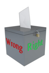 Make the Right Choice concept