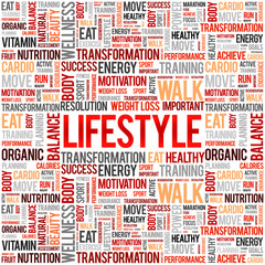 LIFESTYLE word cloud background, health concept