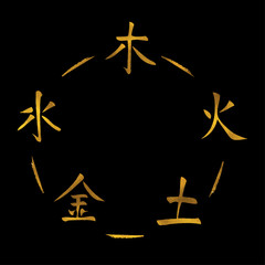 Traditional Chinese Symbol of Five Elements - Gold Vector Pattern 