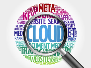 CLOUD word cloud with magnifying glass, business concept
