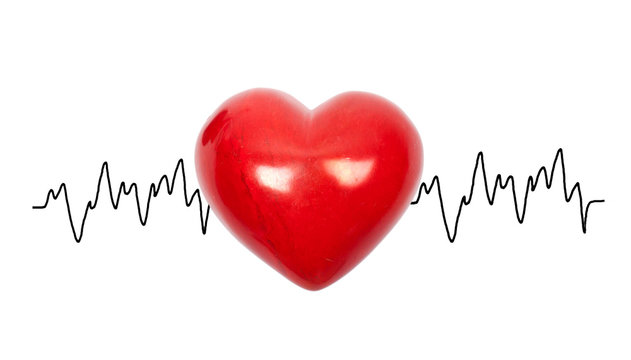 EKG - Herzuntersuchung