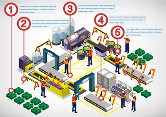 Obraz premium illustration of info graphic factory equipment concept in isometric 3D graphic