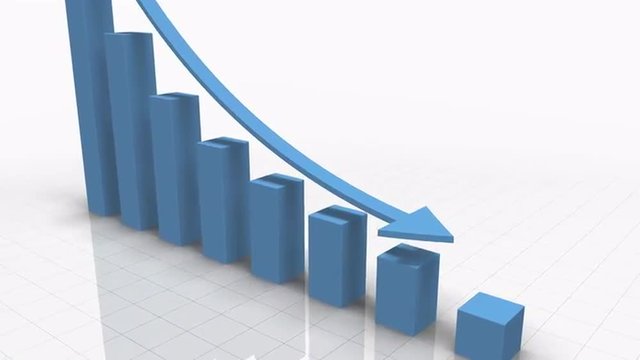Falling Bar Graph in BLUE With Arrow