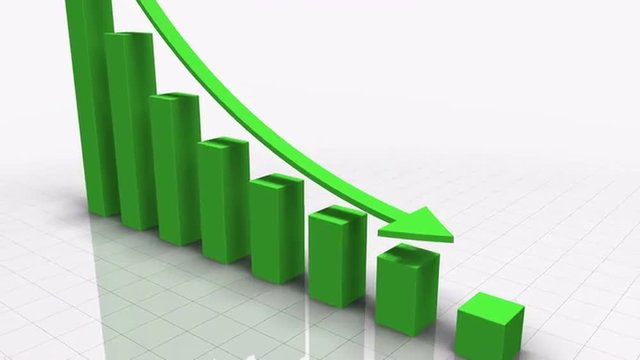 Falling Bar Graph in GREEN With Arrow