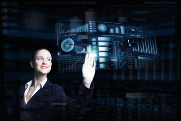 Modern technologies in use