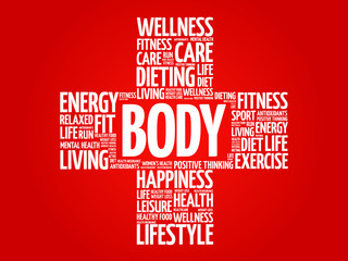 BODY word cloud, health cross concept