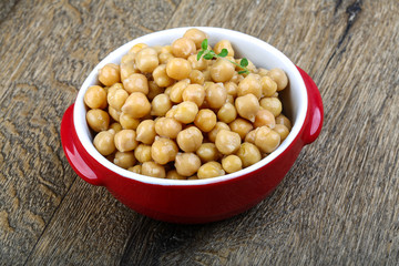 Canned chickpeas