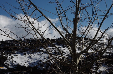 etna - sicilia