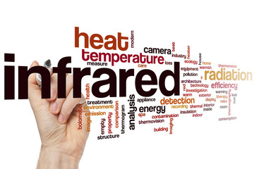 Infrared word cloud concept