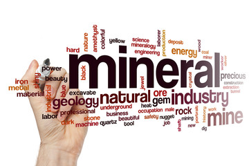Mineral word cloud concept