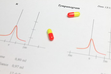 Pills and the results of tympanogram and audiometry 