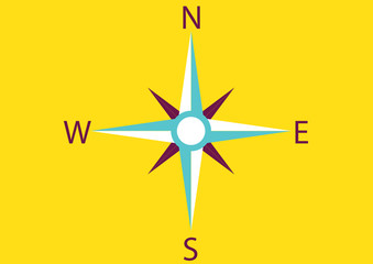 Fototapeta premium image of wind rose with an indication of the cardinal points