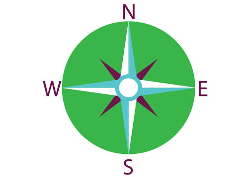 image of wind rose with an indication of the cardinal points