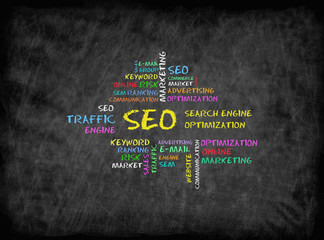 SEO concept on chalkboard