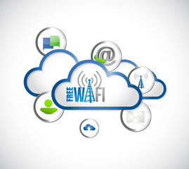 free wi-fi cloud computing tools and icons