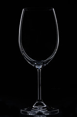 wine empty glass