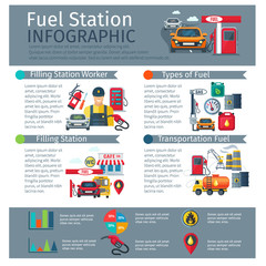 Obraz na płótnie Canvas Gas Station Infographic Set 