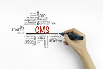 Hand with marker writing CMS Content Management System word clou