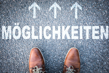 möglichkeiten