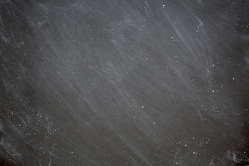 Chalkboard Blackboard Background Charcoal Gray Chalk Board