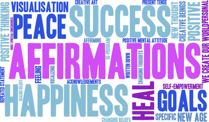 Affirmations Word Cloud