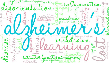 Alzheimer's word cloud on a white background. 