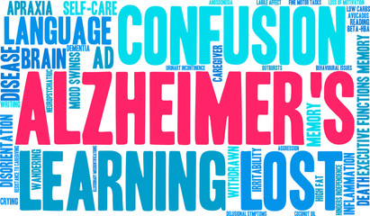 Alzheimer's word cloud on a white background. 