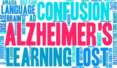 Fototapeta premium Alzheimer's word cloud on a white background. 