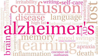 Fototapeta premium Alzheimer's word cloud on a white background. 