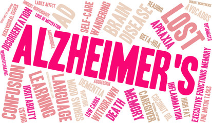 Obraz premium Alzheimer's word cloud on a white background.