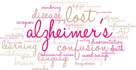 Fototapeta na wymiar Alzheimer's word cloud on a white background. 