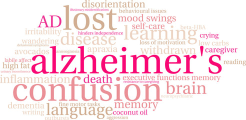 Obraz premium Alzheimer's word cloud on a white background. 