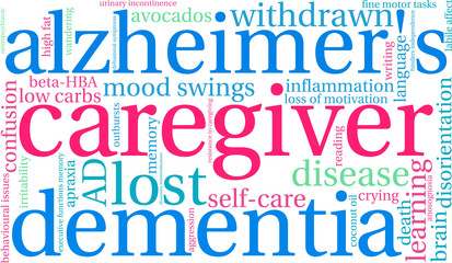 Caregiver word cloud on a white background. 