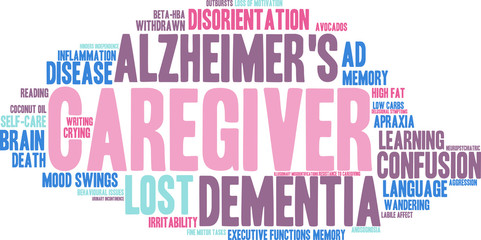 Obraz premium Caregiver word cloud on a white background. 