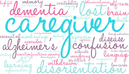 Caregiver word cloud on a white background. 