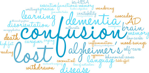 Confusion Word Cloud