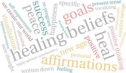 Healing Beliefs word cloud on a white background. 