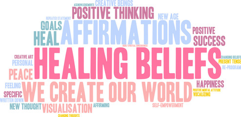 Healing Beliefs word cloud on a white background. 