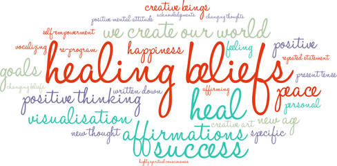 Healing Beliefs word cloud on a white background. 