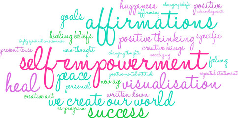 Self-Empowerment Word Cloud