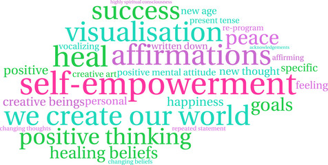 Self-Empowerment Word Cloud