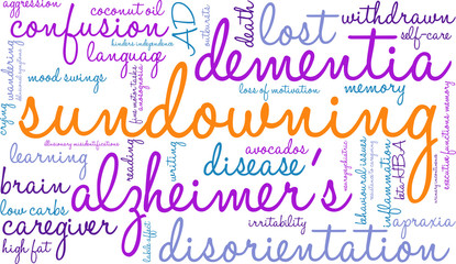 Sundowning Word Cloud